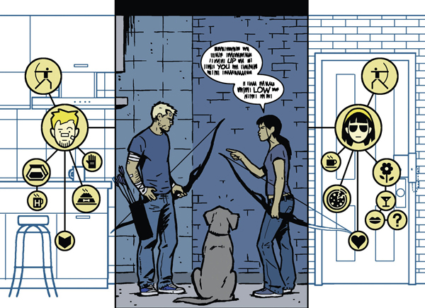 METAMERICANA: Hawkeye, Normcore Avenger: A (Mellow) Revolution from Marvel Comics’ Matt Fraction and David&nbsp;Aja